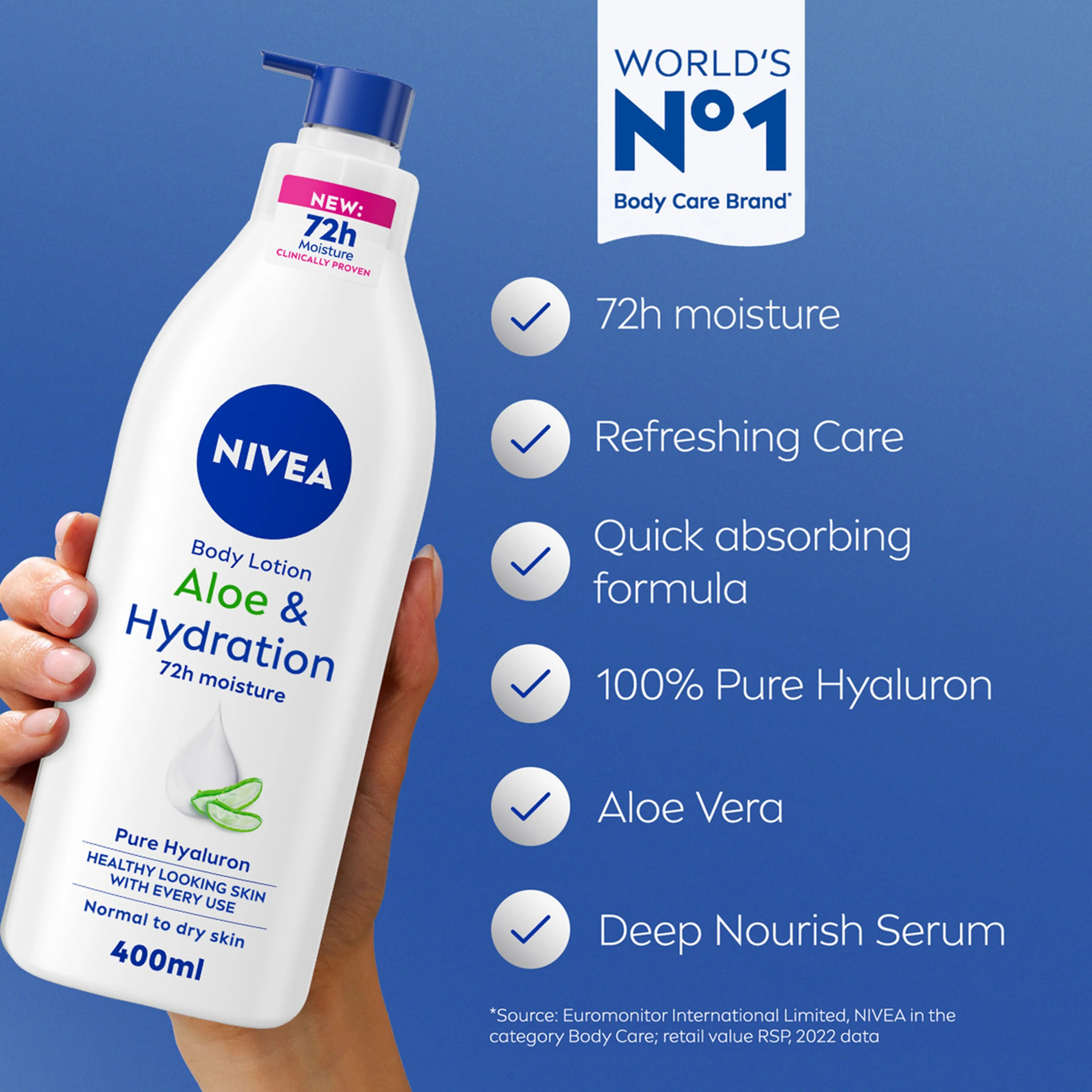 NIVEA Lotion 400ml Aloe & Hydration