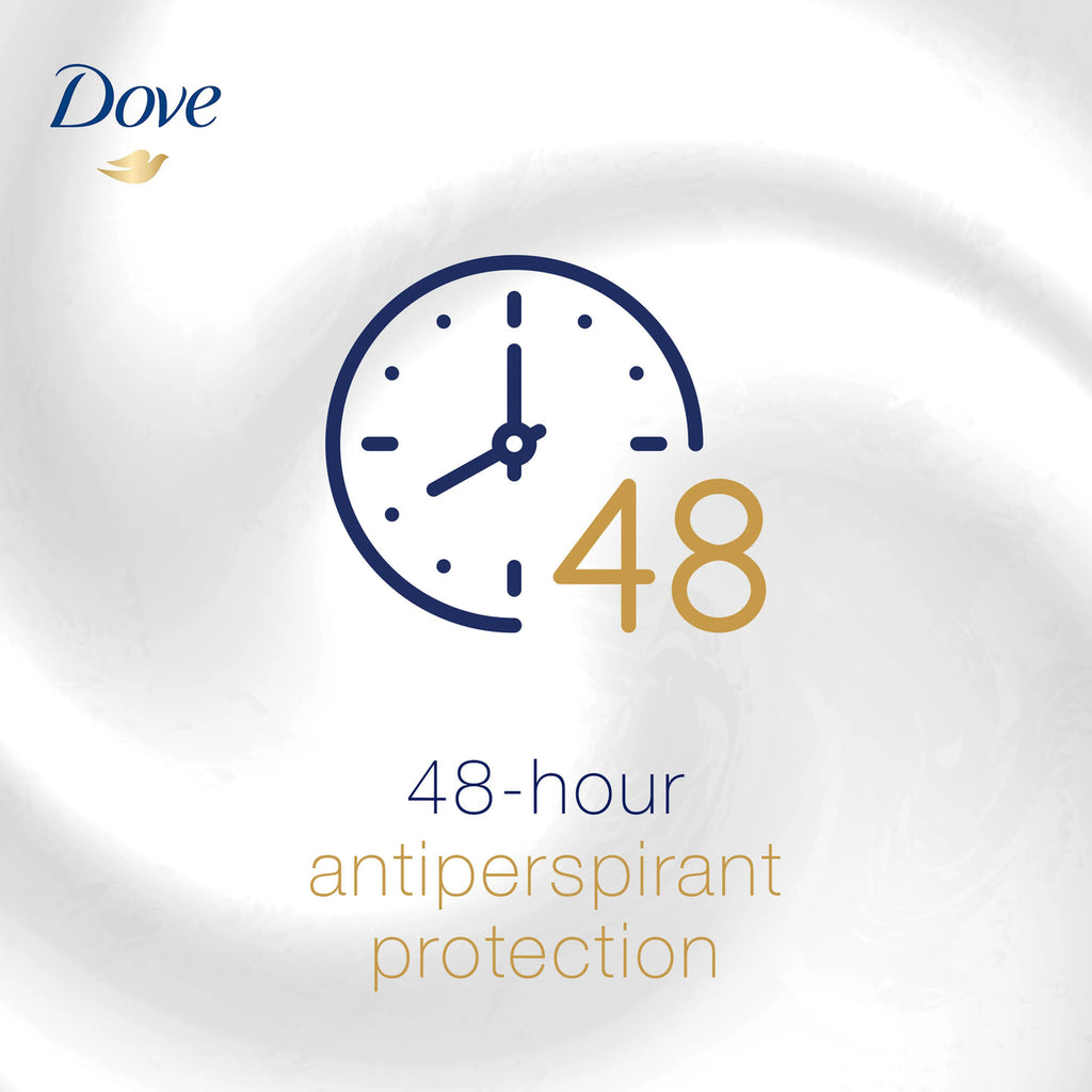 Dove Dry Invisible Antiperspirant Stick