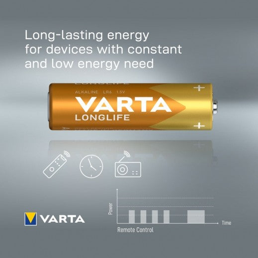 Varta Longlife Power AAA 6 Pack