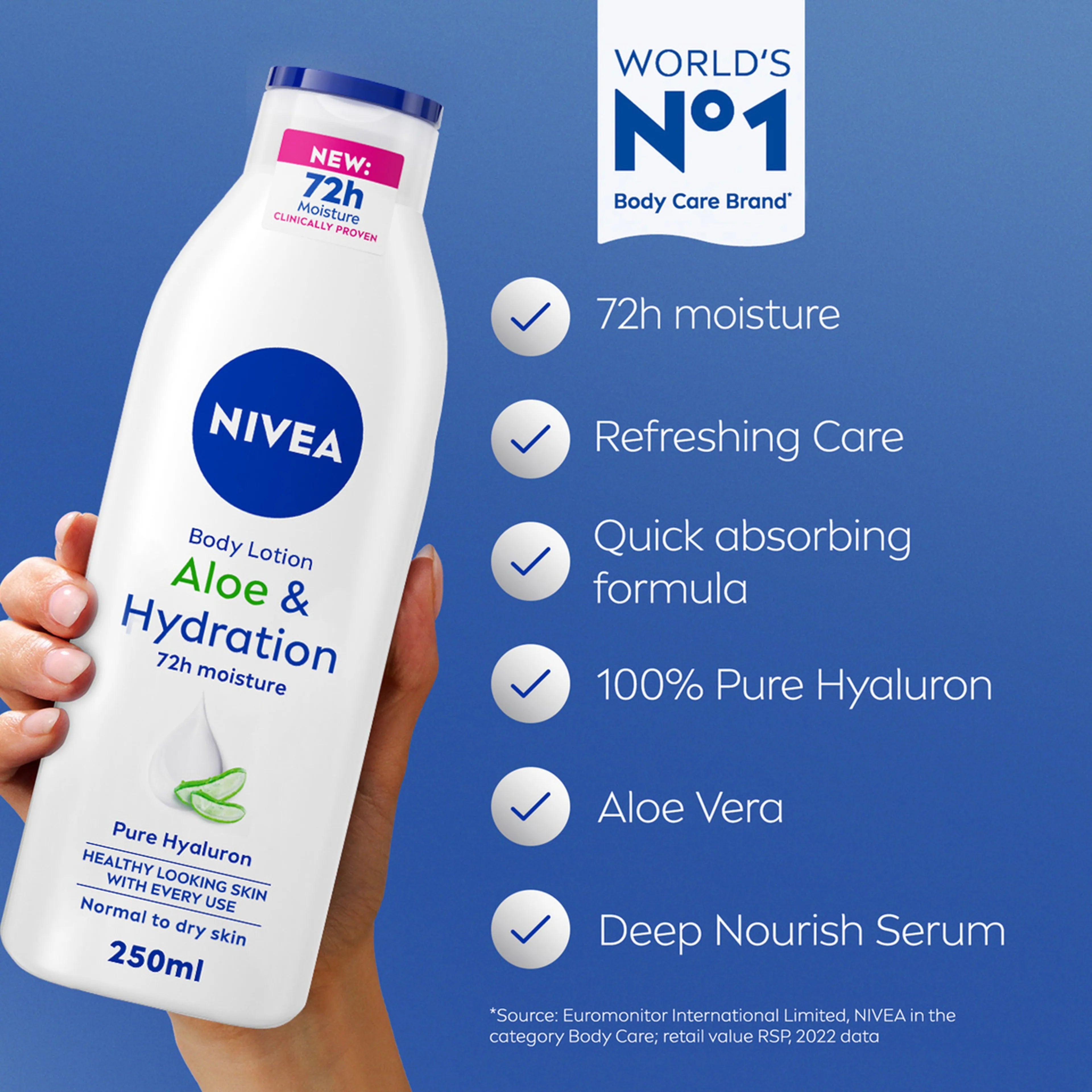 Nivea Lotion 250ml