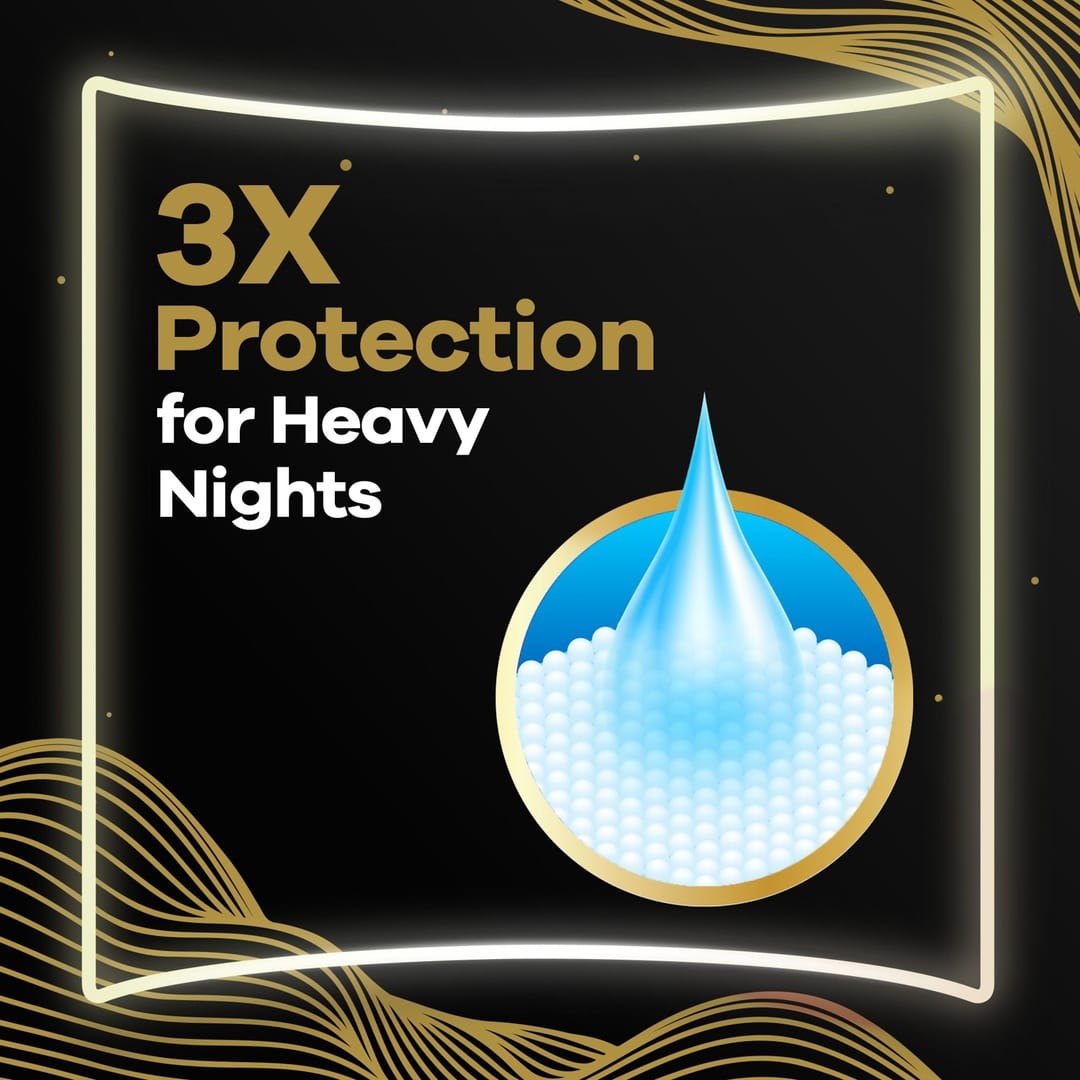 Always XL 8 Count